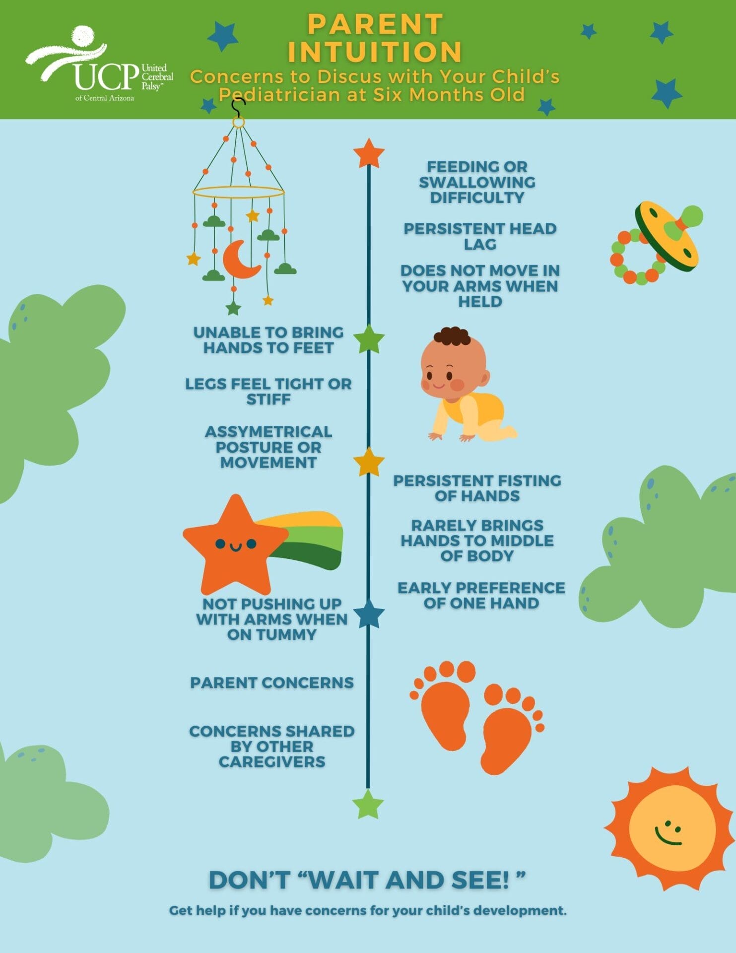 Diagram illustrating developmental concerns at six months old, such as feeding difficulty, head lag, and asymmetrical posture. These signs might hint at conditions like cerebral palsy. It's essential to consult a pediatrician for an accurate assessment and guidance.